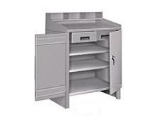 Warehouse Equipment - Shop Desks