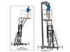 300 LB. ONE PERSON MAINTENANCE LIFT