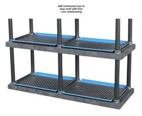 CONTAINMENT TRAYS FOR DURA-SHELF&#174; PLASTIC BULK SHELVING 