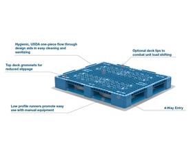 RACKABLE 48&quot; X 40&quot; PALLET
