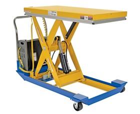 SCISSOR CARTS