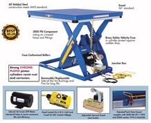 SCISSOR TABLES